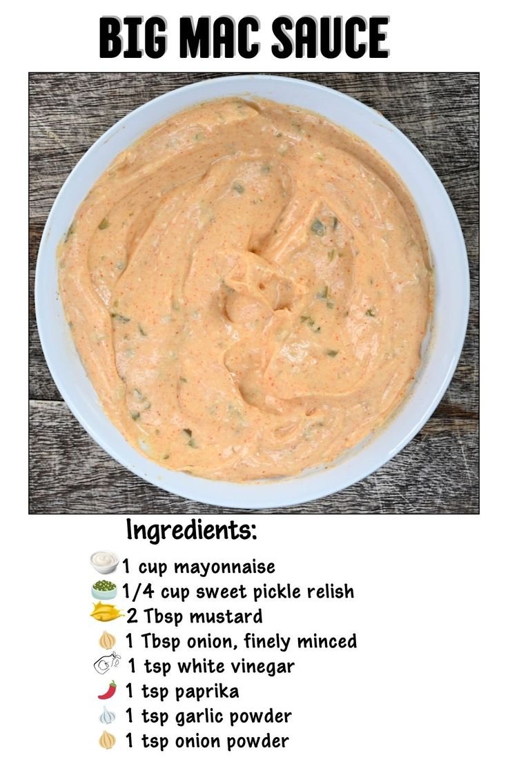 McDonald's Big Mac Sauce at Home – Better Than Takeout